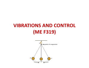 Vibrations and Control (ME F319) Course Plan
