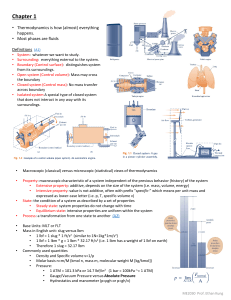 Thermodynamics Chapter 1: Basics