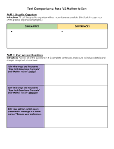 Poem Comparison: Rose vs. Mother to Son Worksheet