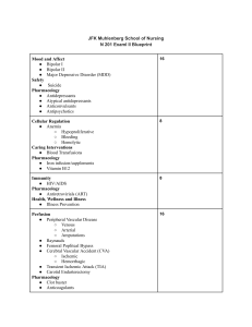JFK Nursing N 201 Exam II Blueprint