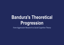 Bandura's Theoretical Progression: From Aggression to Social Cognitive ...