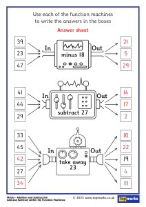 Maths Function Machines Answer Sheet (Add/Subtract within 50)