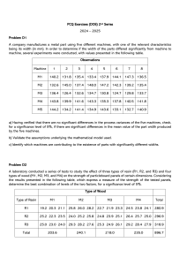 PCQ DOE Exercises 2024-2025: Machine & Resin Wood Tests