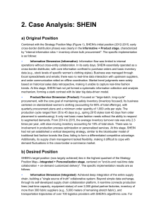 SHEIN Case Study: Supply Chain Transformation Analysis