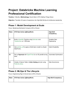 Databricks ML Certification Study Plan