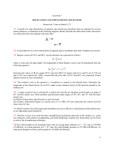 Homework 7: Dislocations and Strengthening Mechanisms