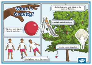 What is Gravity? Elementary Science Explanation