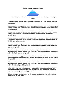 Maslow's 8-Layer Hierarchy of Needs Worksheet