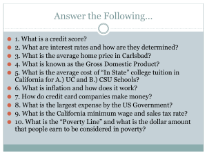Financial Literacy Quiz: Key Questions on Credit, GDP, and More