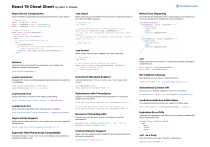 React 19 Cheat Sheet by Kent C. Dodds
