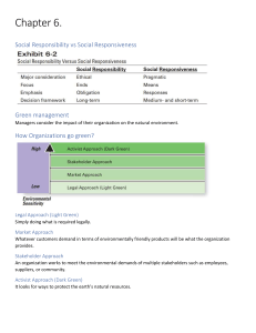 Chapter 6: Social Responsibility vs Responsiveness & Green Management