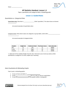 AP Statistics Lesson 1.1 Handout: Quantitative vs Categorical Data