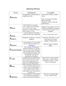 Literary Devices: Definitions and Examples