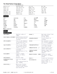 The Best Python Cheat Sheet (2024)