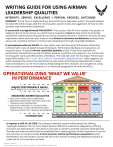 Air Force ALQ Writing Guide: Performance Statements & Leadership Qualities