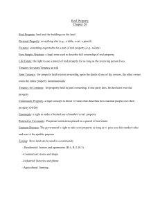 Real Property Chapter 26: Definitions and Types