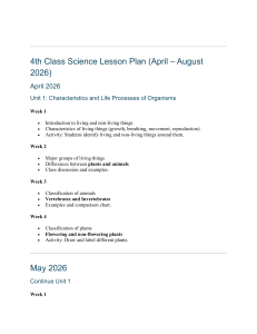 4th Class Science Lesson Plan (Apr-Aug 2026)