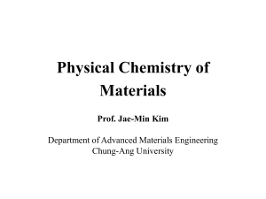 Physical Chemistry of Materials: Gas Laws & Real Gases