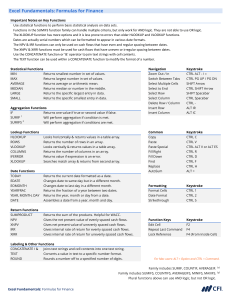 Excel Fundamentals: Formulas for Finance Reference