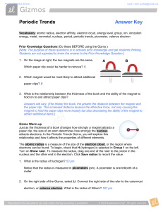 Periodic Trends Gizmo Answer Key