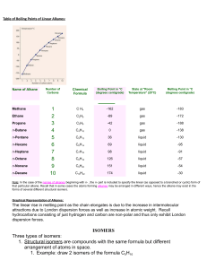 Boiling Points of Linear Alkanes & Isomers