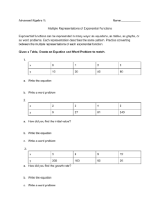 Advanced Algebra Worksheet: Exponential Functions