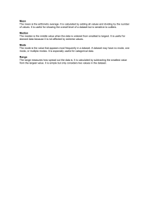 Mean, Median, Mode, Range: Statistical Measures