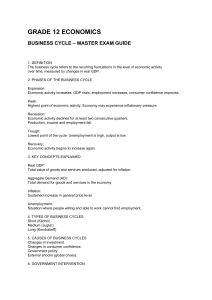 Grade 12 Economics Business Cycle Exam Guide