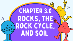 Chapter 3.0 Rocks, the Rock Cycle, and Soil