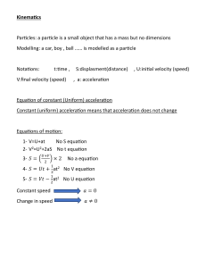 Kinematics Equations of Motion