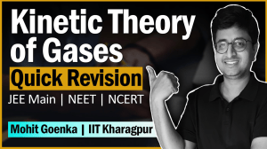 Kinetic Theory of Gases Quick Revision