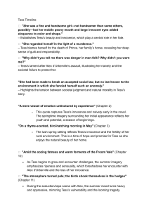 Tess Timeline: Key Quotes & Analysis