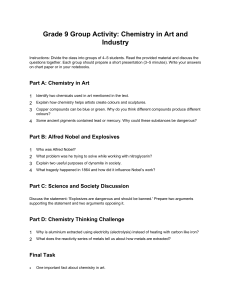 Grade 9 Chemistry Activity: Art and Industry