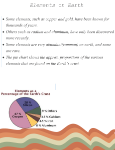 Elements on Earth - Abundance & Composition
