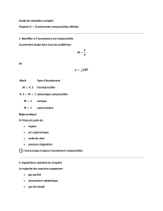 Guide de r&eacute;solution : &Eacute;coulements compressibles (Chapitre 9)