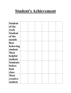 Student Achievement & Classroom Rules