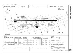 Karta Lotniska Nuuk ICAO NAVIAIR 2024