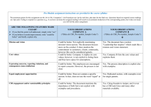Ethics & CSR Pre-Module Assignment: Code Analysis