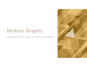 Motion Graphs: Displacement-Time & Velocity-Time Graphs