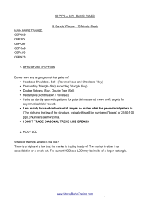 50 Pips a Day Forex Trading Guide