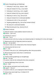 English Pronunciation Errors Workbook
