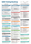 SANS Training Roadmap: Cybersecurity Courses & Certifications