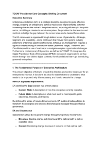 TOGAF Practitioner Core Concepts Briefing