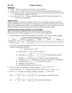 ME 328 Fatigue Summary - Engineering Notes