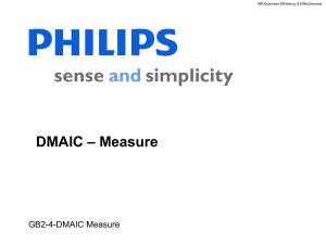 Philips DMAIC Measure Phase Training Guide