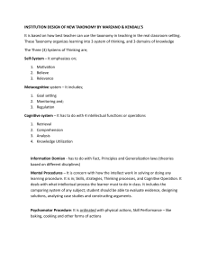 Marzano & Kendall Taxonomy Lesson Plan Template