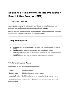 Economic Fundamentals: Production Possibilities Frontier (PPF)
