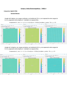 Campos y Ondas Electromagn&eacute;ticas - Tarea 4: Arreglos de Dipolos