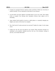 GE 2341 Homework #1: Geological Theories & Earth Systems