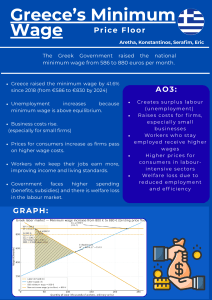 Greece's Minimum Wage: Price Floor Analysis